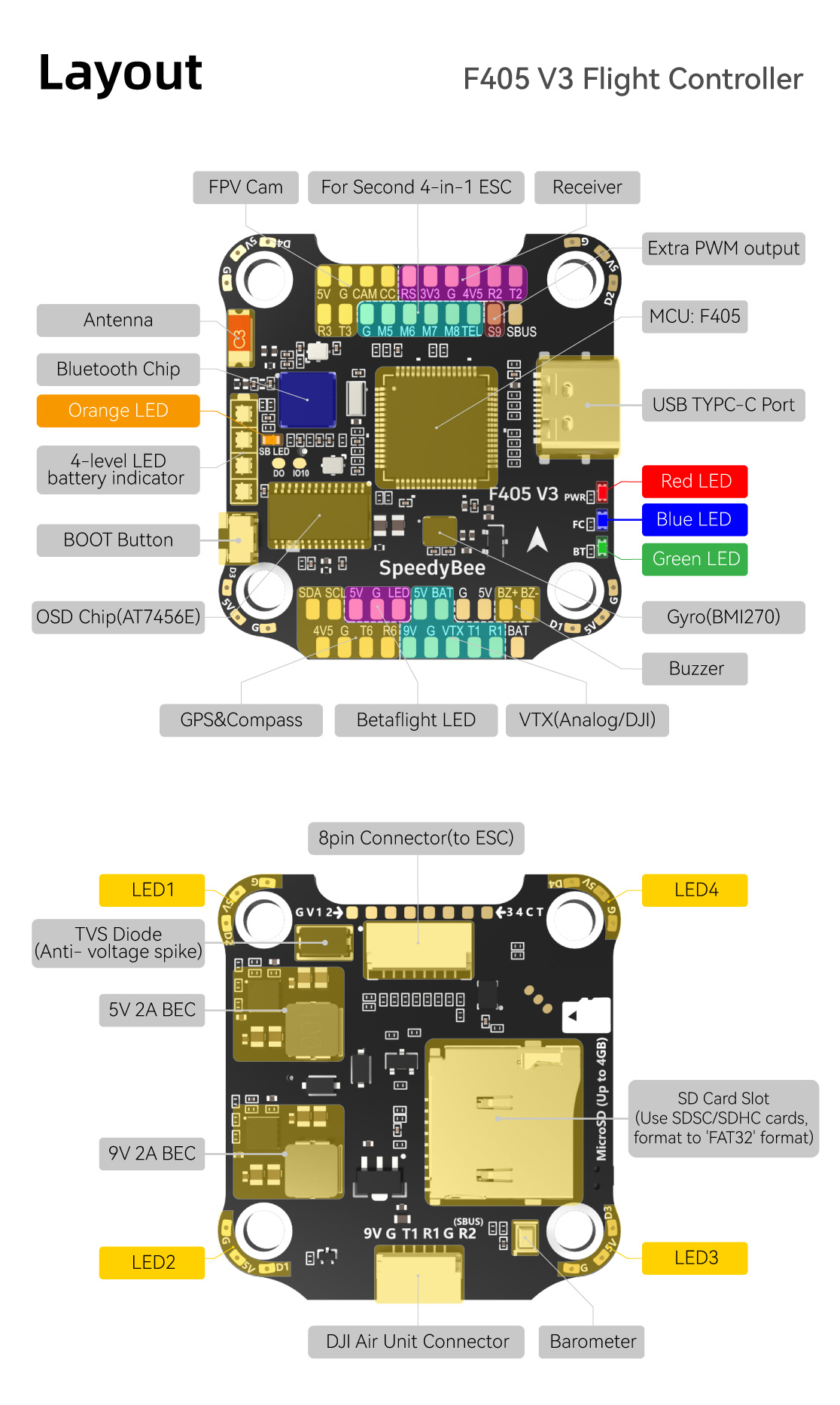 f405-V3-specification-6